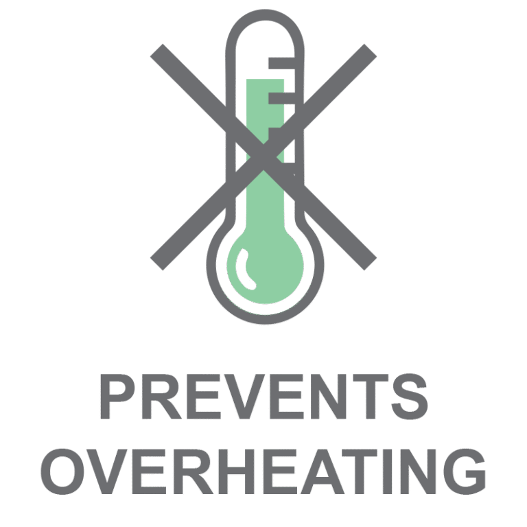 Prevents overheating
